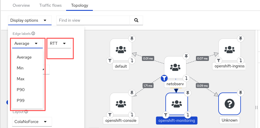 Topology - Display options