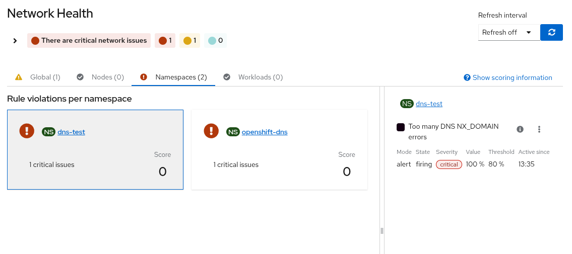Alert rule in Network Health
