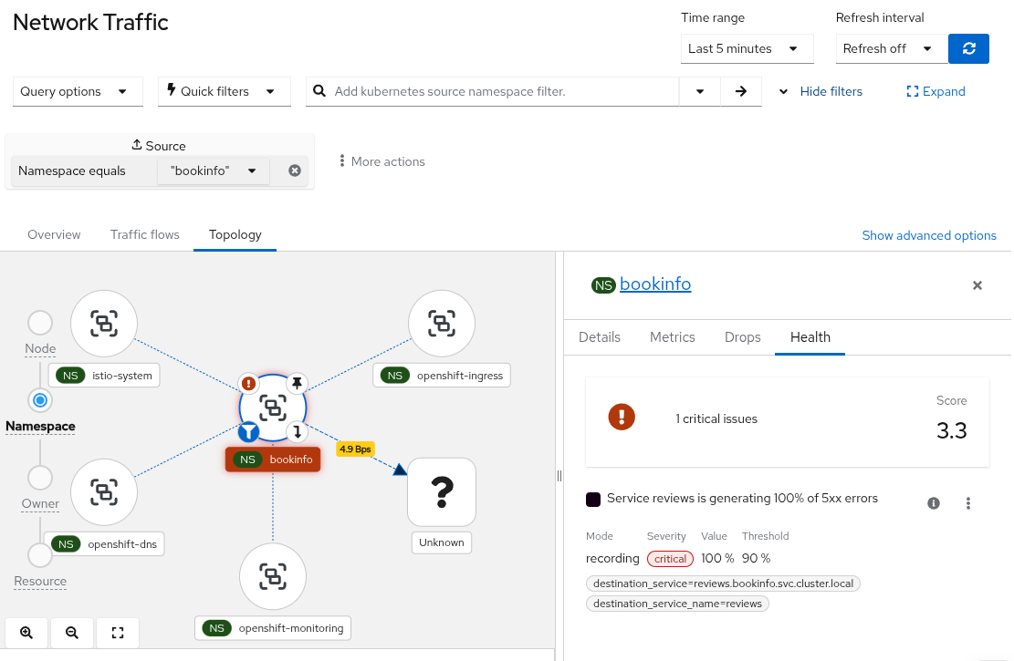 Topology view showing health issue