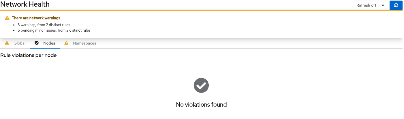 Network Health - Nodes
