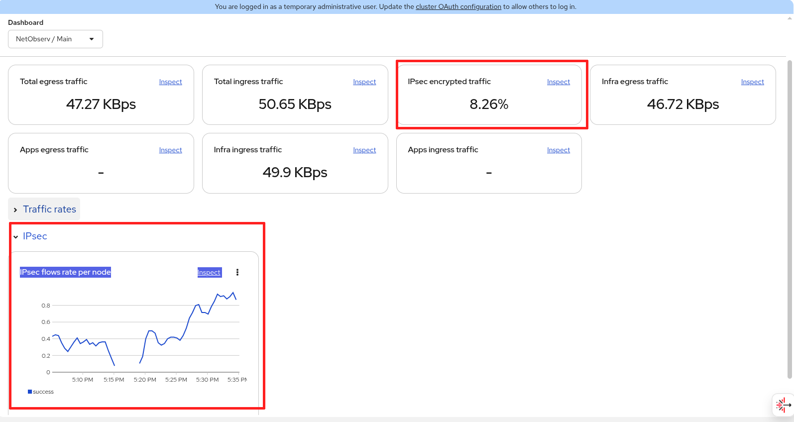 Dashboard - Network/Main