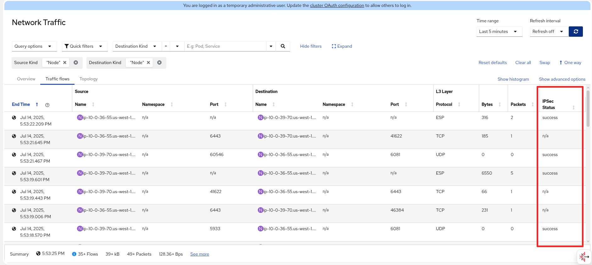 Flows table with IPsec status