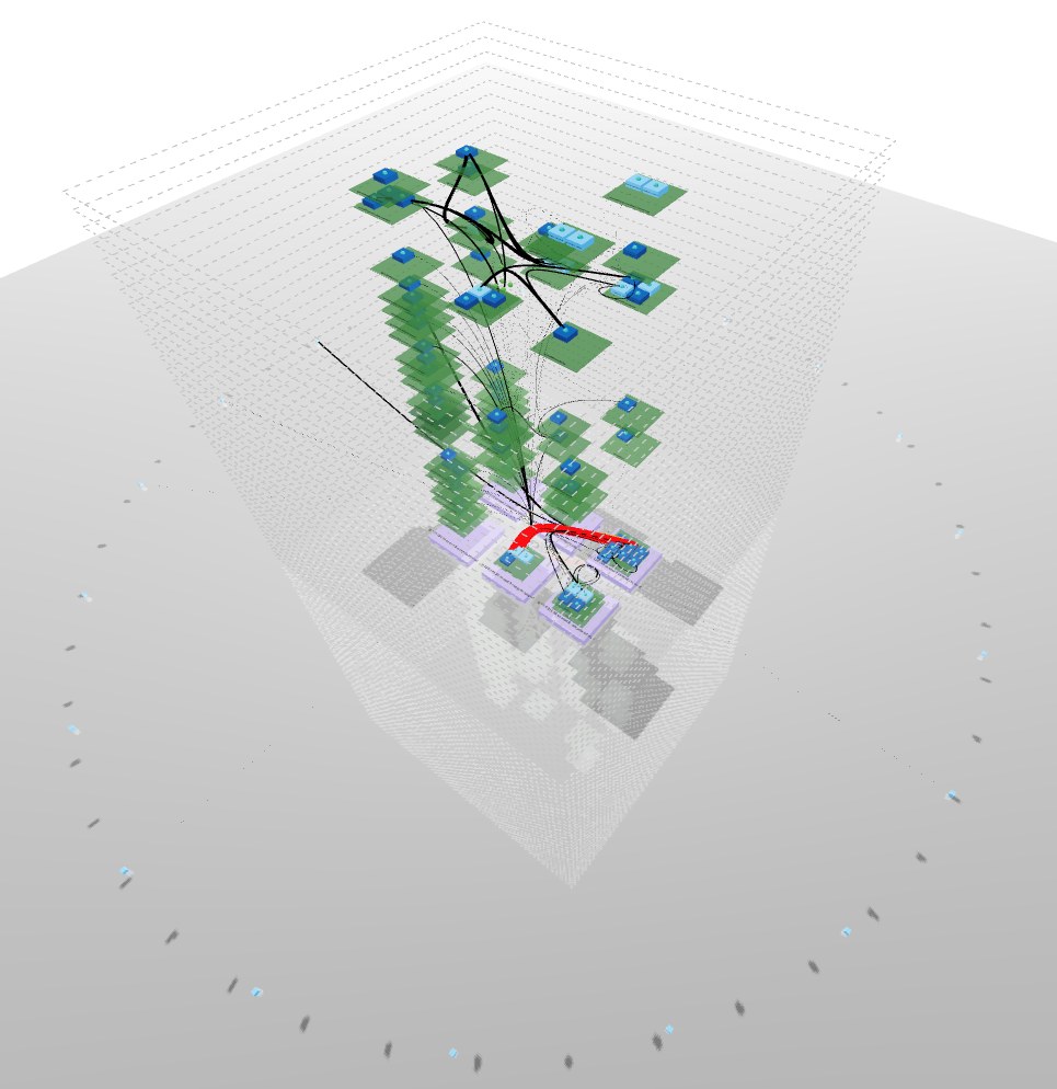 3D topology building