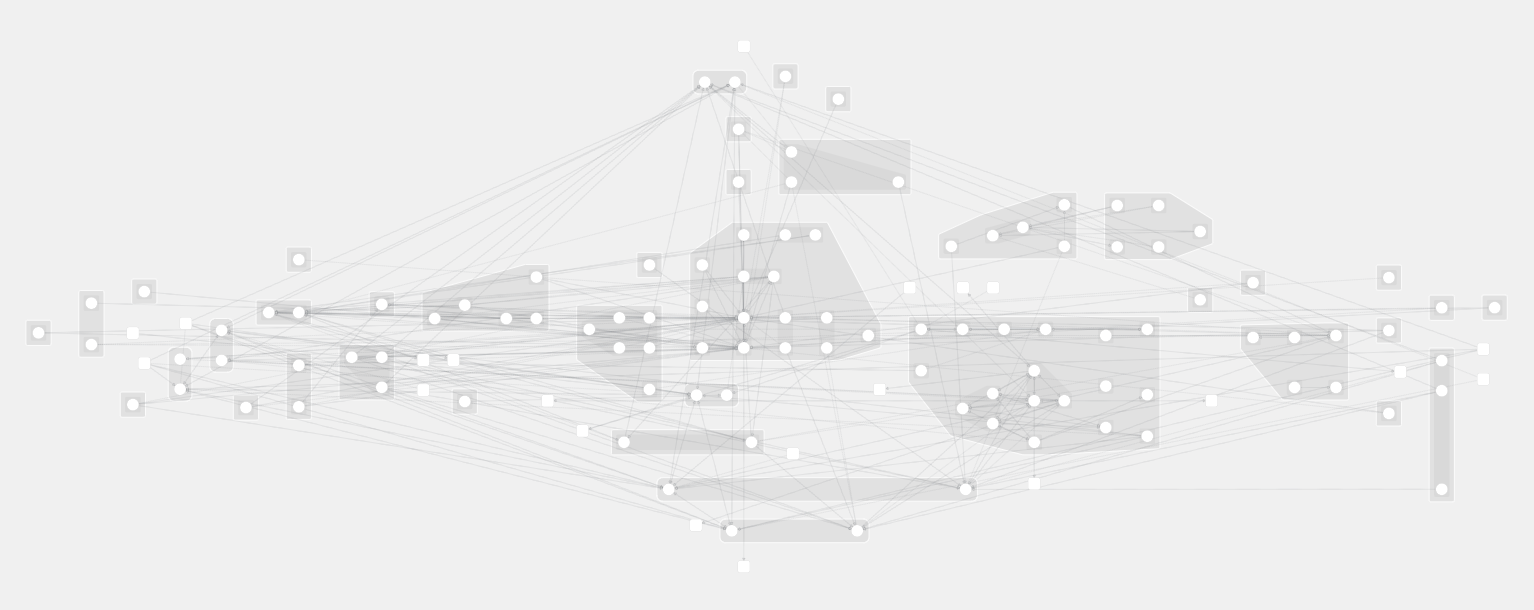 Complex 2D topology