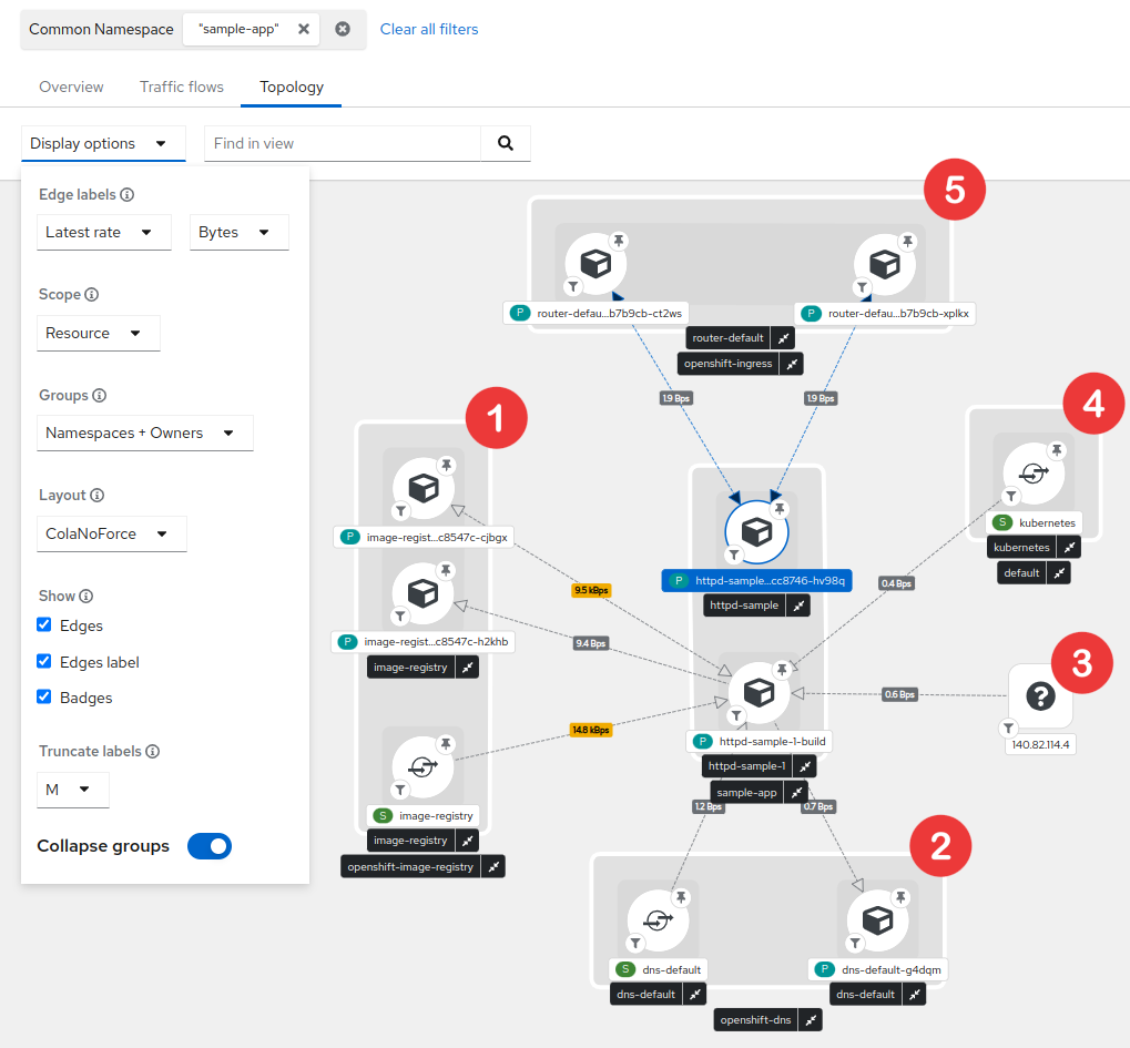 Sample app deployment