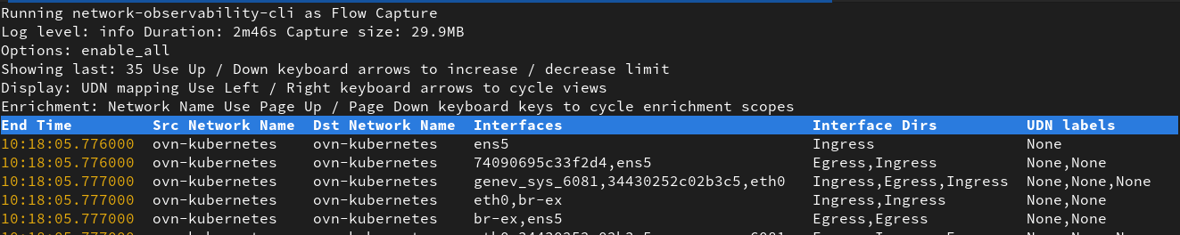 cli network