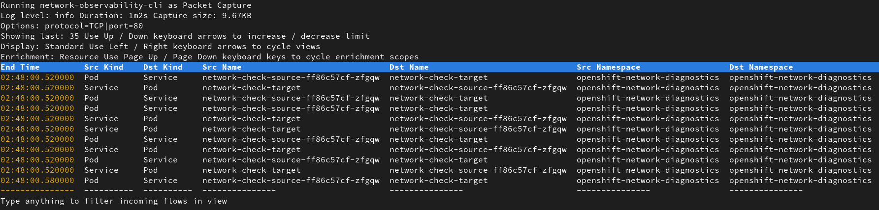 cli packets enriched