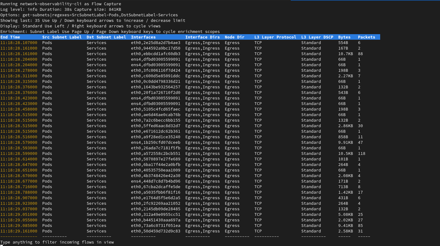 pods subnets