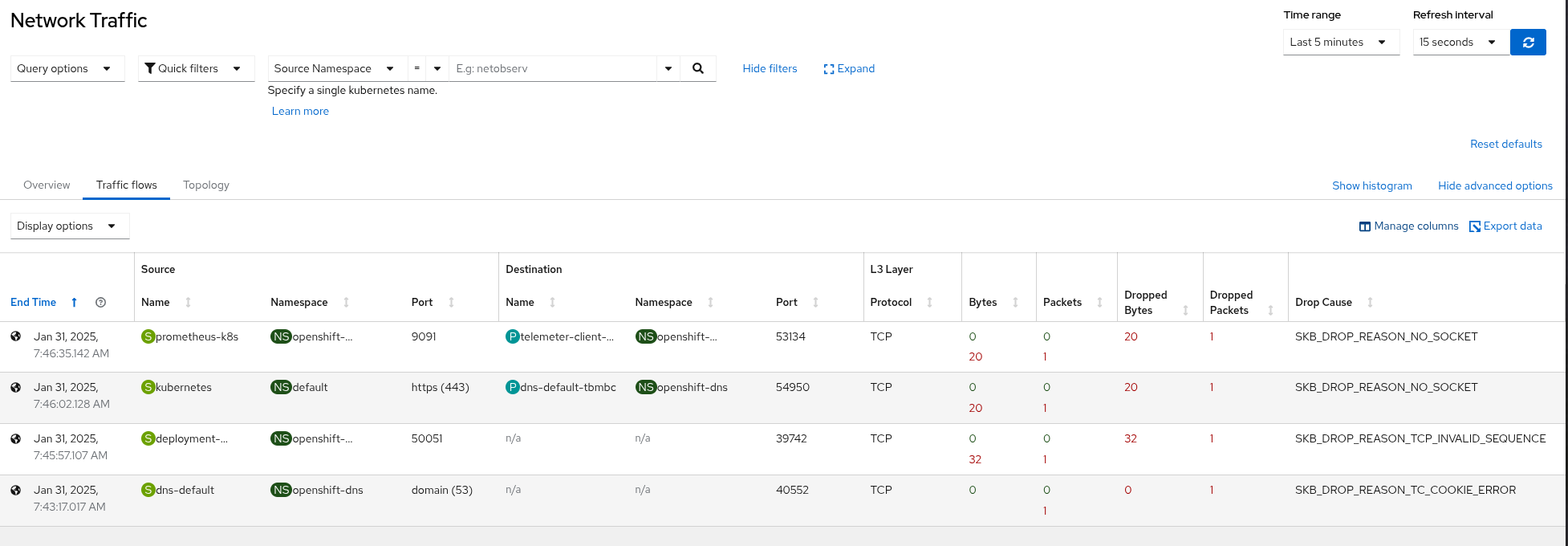 eBPF Flow Filtering Kubernetes Services with Packet Drop