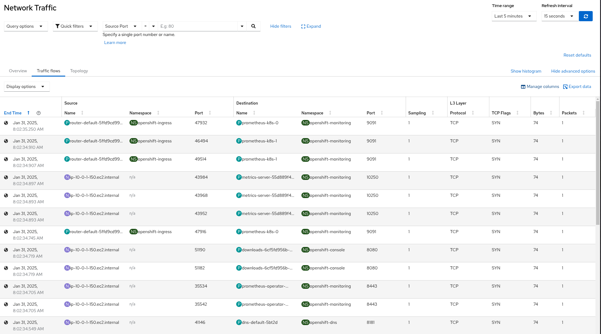 eBPF Flow Filtering TCP flows using TCP flags