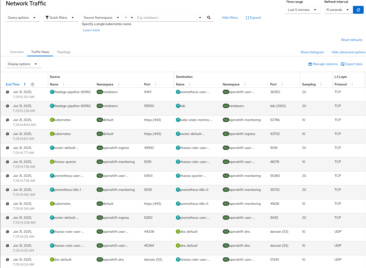 eBPF Flow Filtering Kubernetes NorthSouth and EastWest Flows