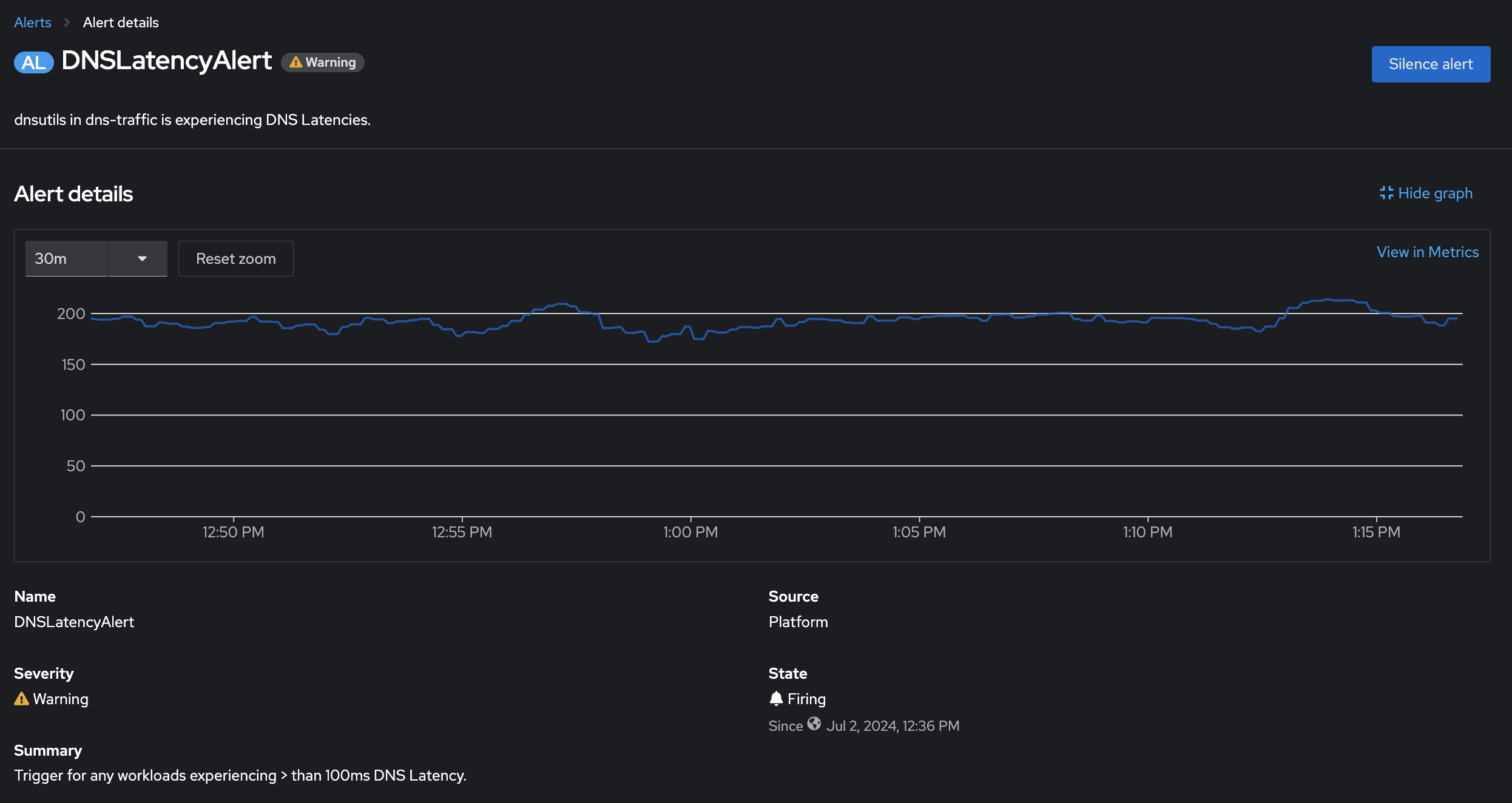 DNSLatency alert triggered for threshold > 100ms