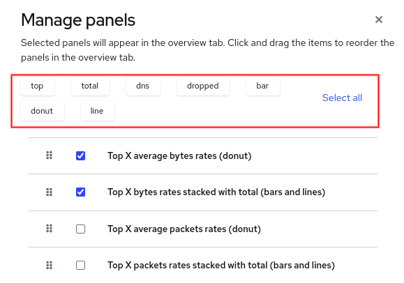 Manage Panels